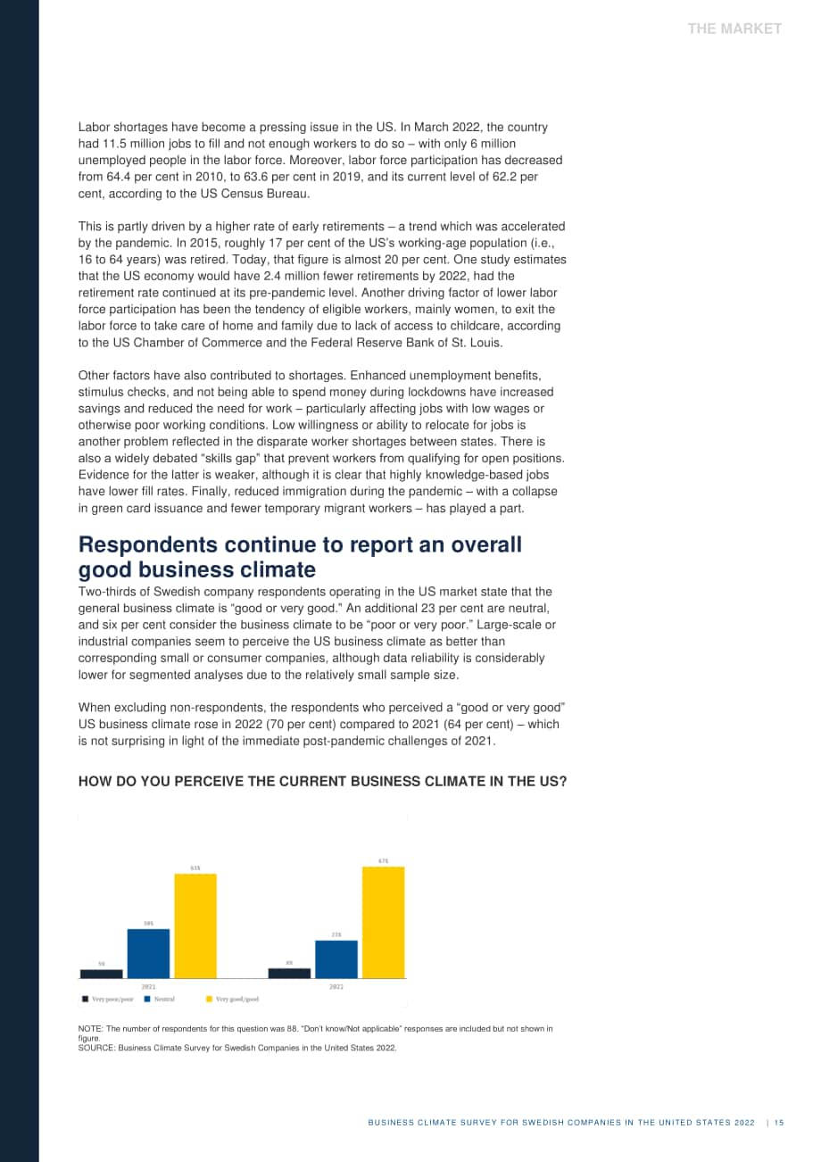 Team Sweden：2022年美国商业环境调查报告（英文版）（29页）.pdf_第15页