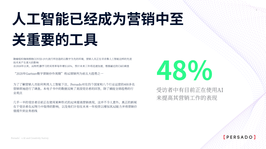 Persado：人工智能与创意调查报告（英文版）（13页）.pdf_第2页