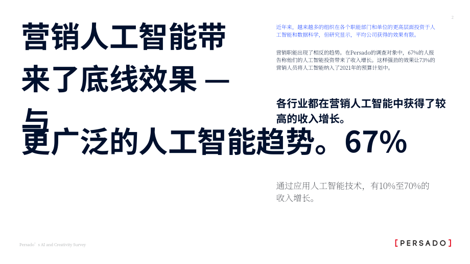Persado：人工智能与创意调查报告（英文版）（13页）.pdf_第3页
