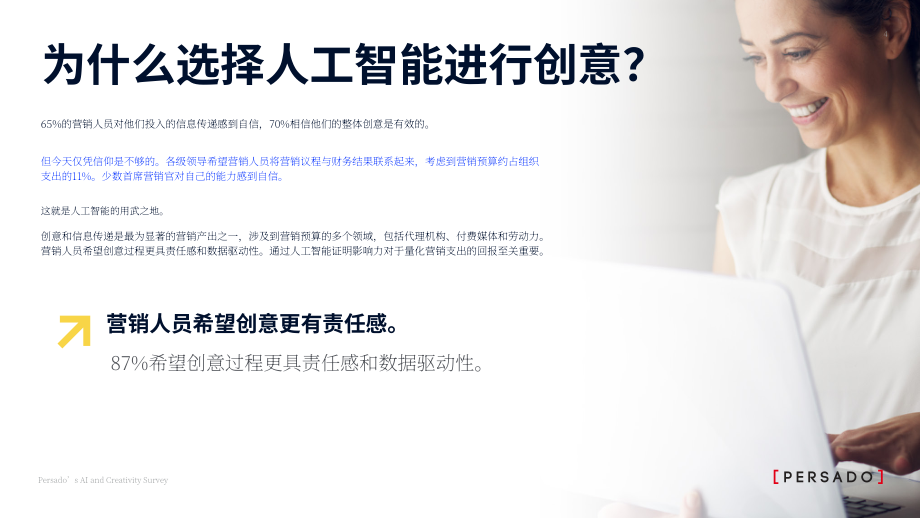 Persado：人工智能与创意调查报告（英文版）（13页）.pdf_第5页