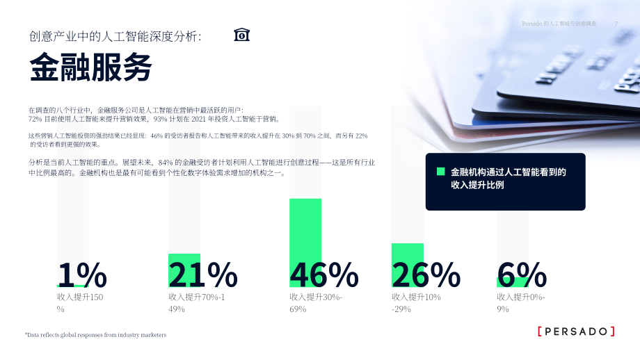 Persado：人工智能与创意调查报告（英文版）（13页）.pdf_第8页