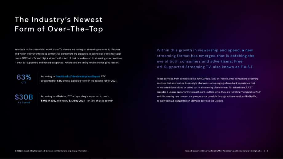 COMCAST：2022年广告报告（英文版）（15页）.pdf_第3页