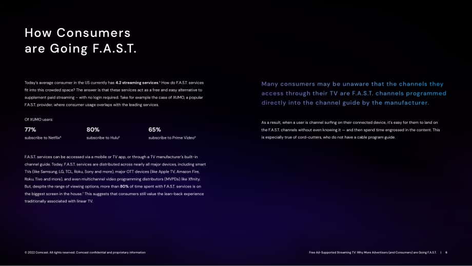 COMCAST：2022年广告报告（英文版）（15页）.pdf_第6页