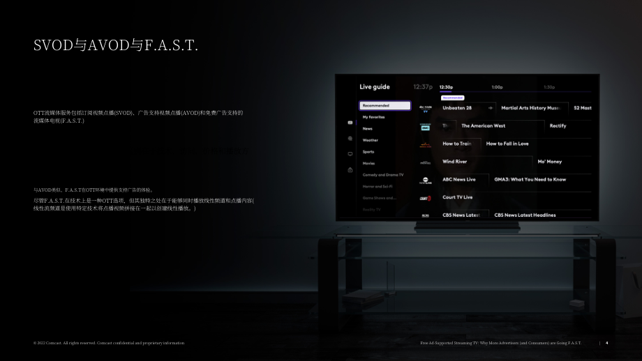 COMCAST：2022年广告报告（英文版）（15页）.pdf_第4页