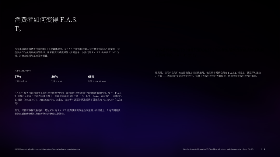 COMCAST：2022年广告报告（英文版）（15页）.pdf_第6页