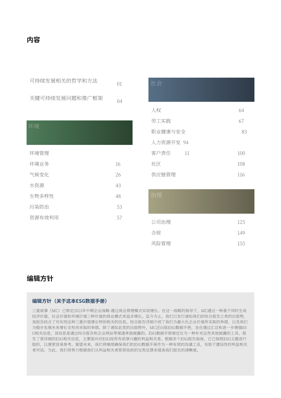 三菱商事株式会社（MITSUBISHI）2018年环境、社会和治理（ESG）报告（英文版）（164页）.pdf_第2页