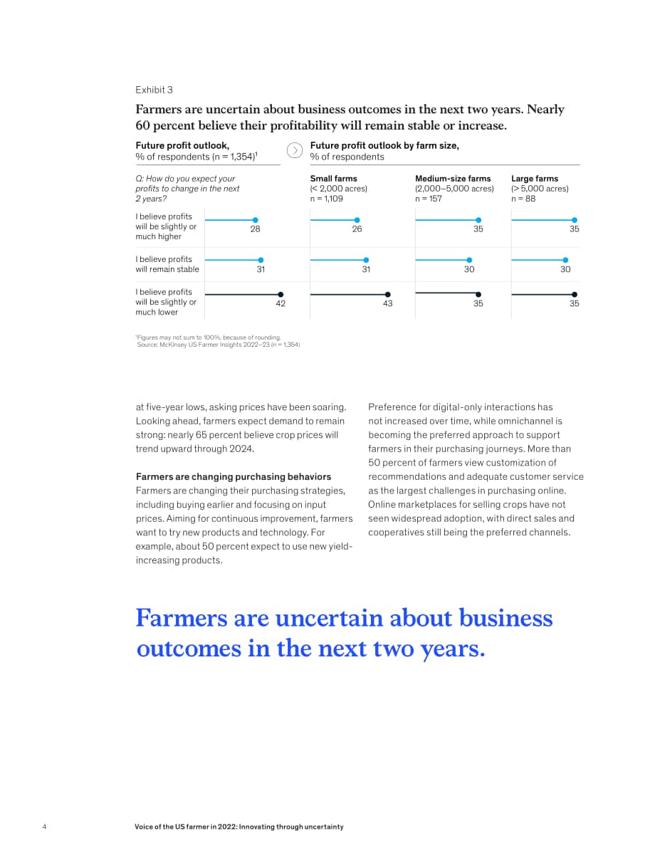 麦肯锡（McKinsey）：2022年美国农民之声-在不确定性中创新（英文版）（10页）.pdf_第4页