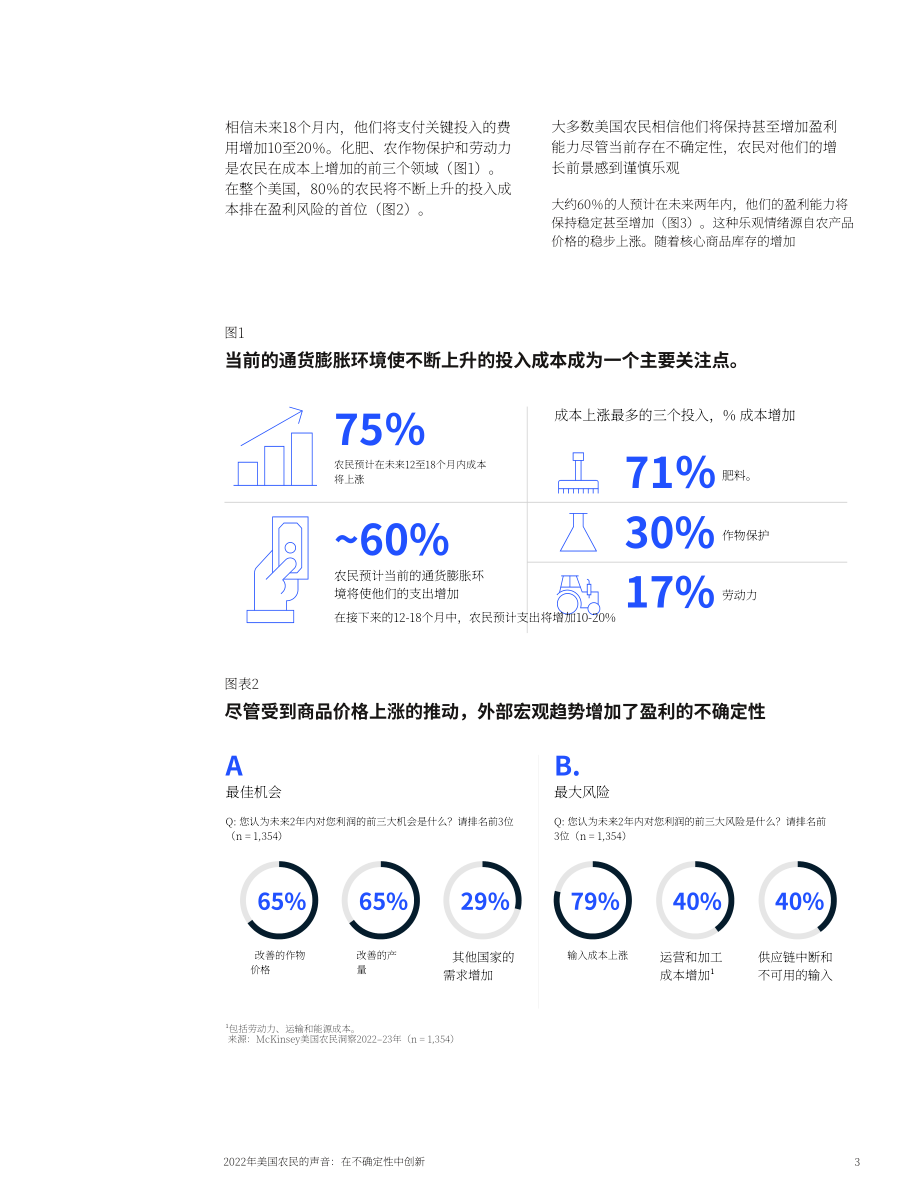 麦肯锡（McKinsey）：2022年美国农民之声-在不确定性中创新（英文版）（10页）.pdf_第3页
