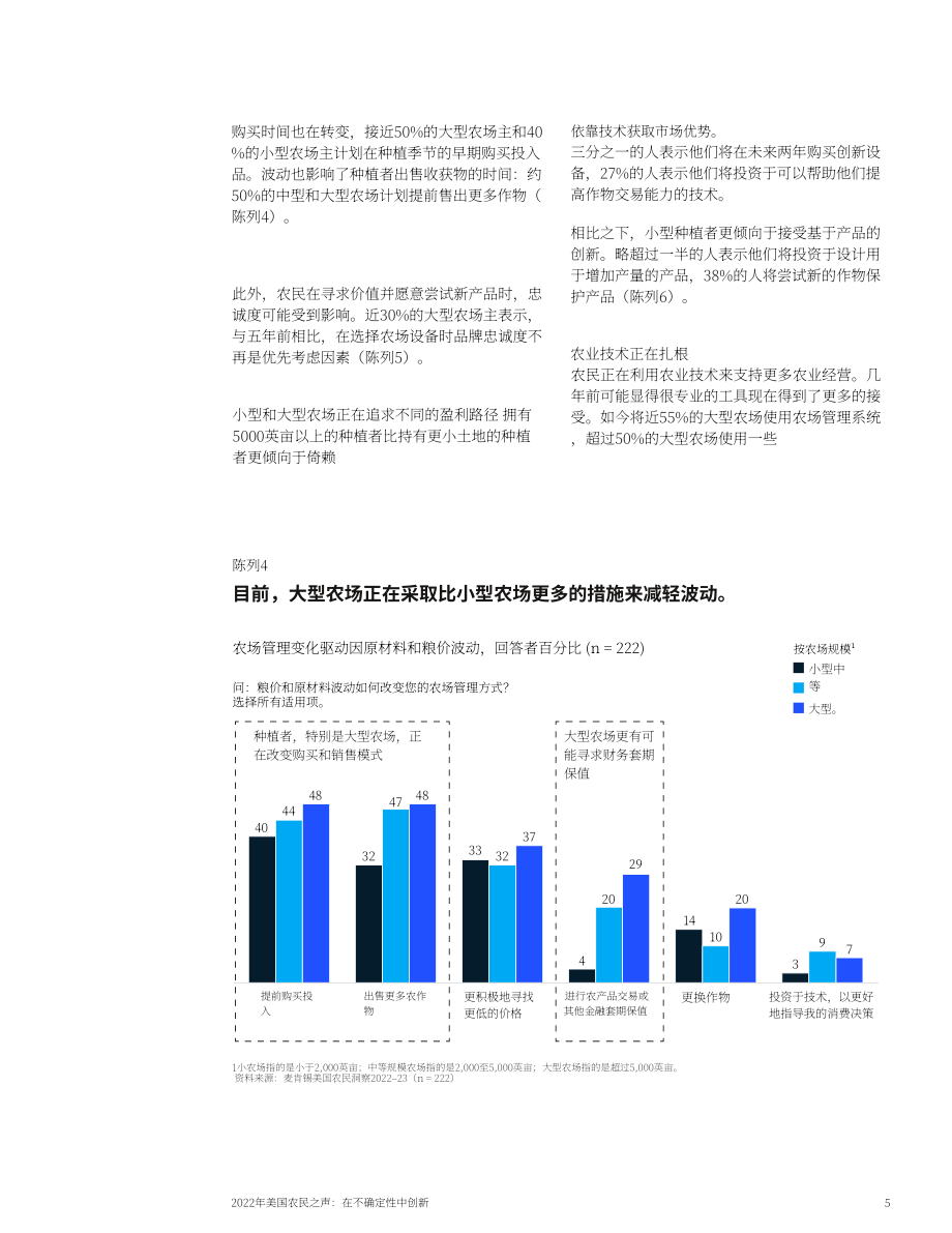 麦肯锡（McKinsey）：2022年美国农民之声-在不确定性中创新（英文版）（10页）.pdf_第5页