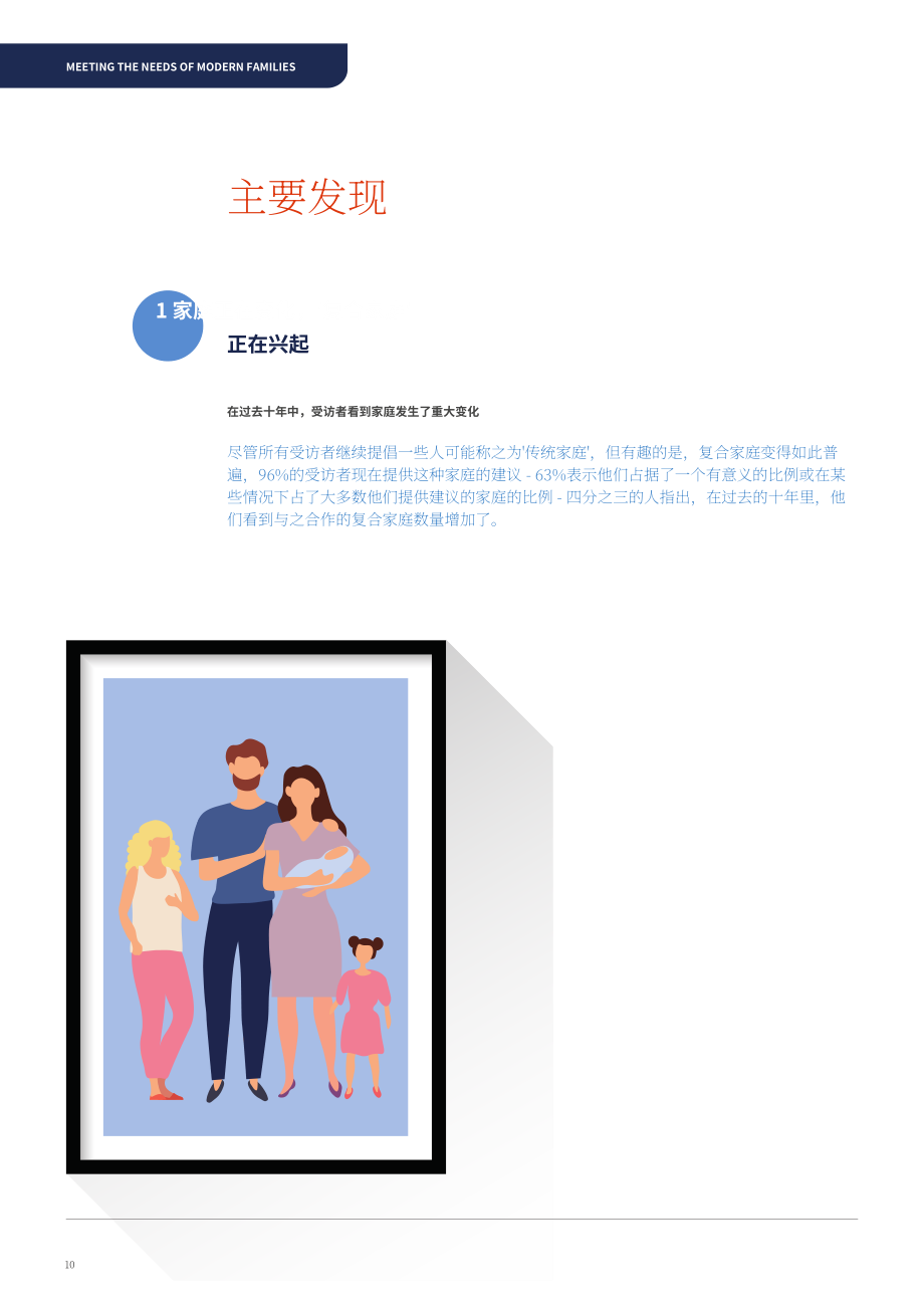 TMF Group：2021年满足现代家庭需求报告（英文版）（28页）.pdf_第10页