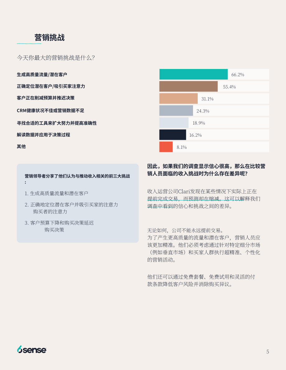 6sense ：2022年收入驱动型营销现状分析报告（英文版）（9页）.pdf_第5页