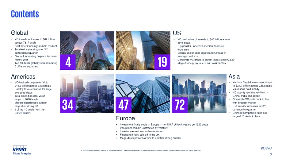 毕马威（KPMG）：风投脉搏-2022年第三季度全球风投趋势分析报告（英文版）（94页）.pdf_第3页