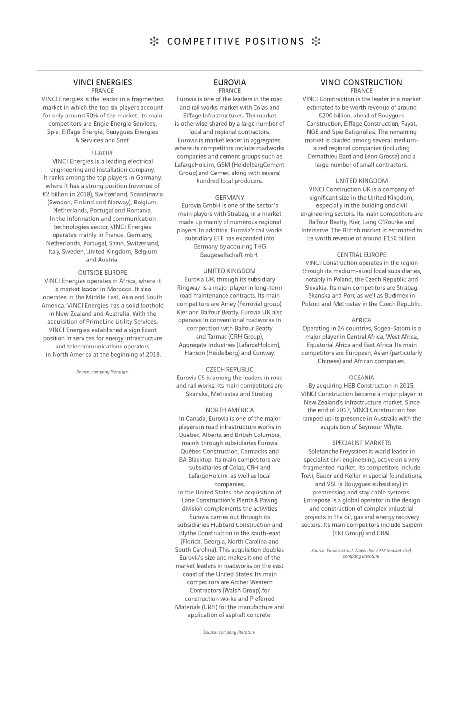 万喜集团（VINCI）2018年年度报告（英文版）（392页）.pdf_第13页