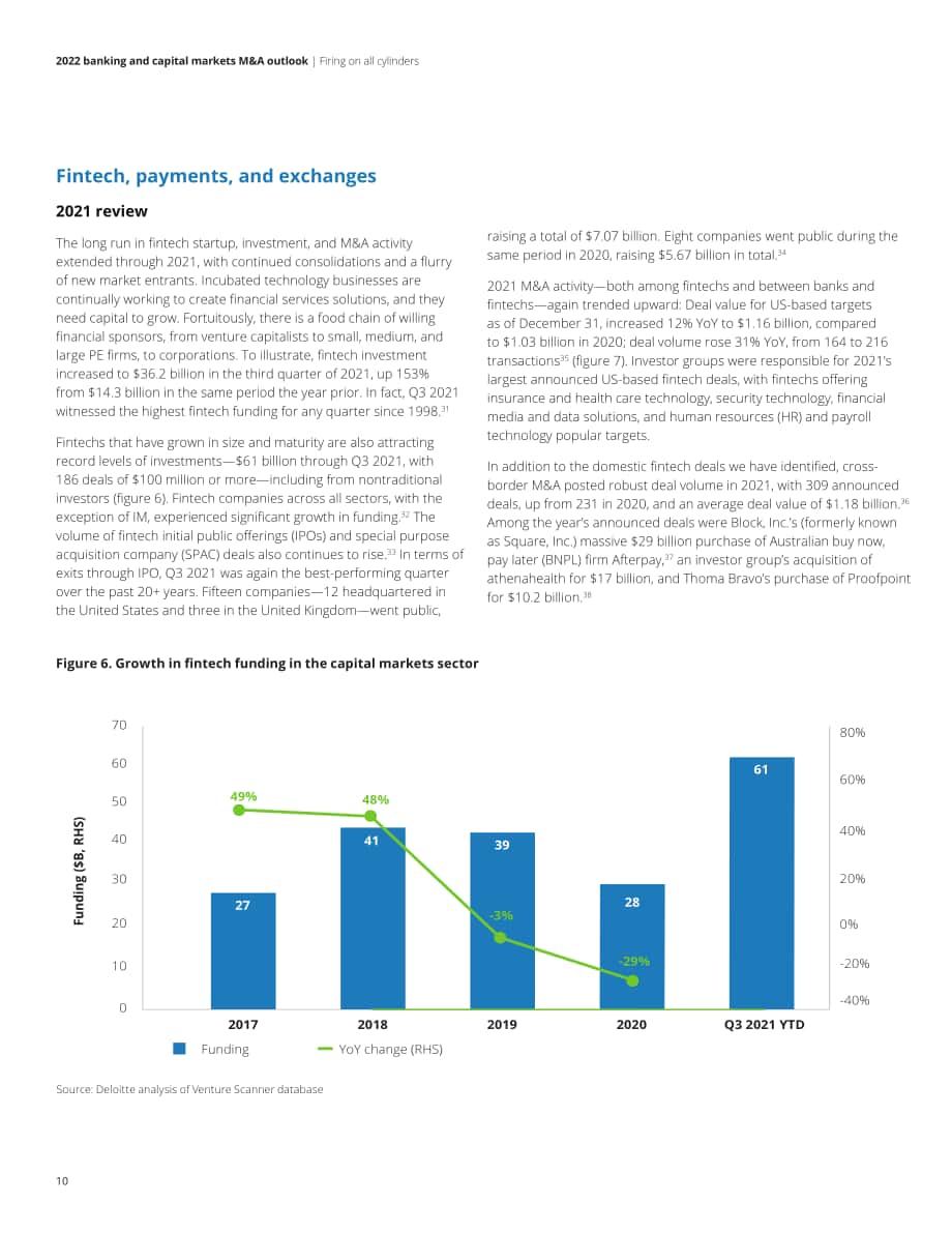 德勤（Deloitte）：2022年全球银行业及资本市场并购展望报告（英文版）（24页）.pdf_第10页