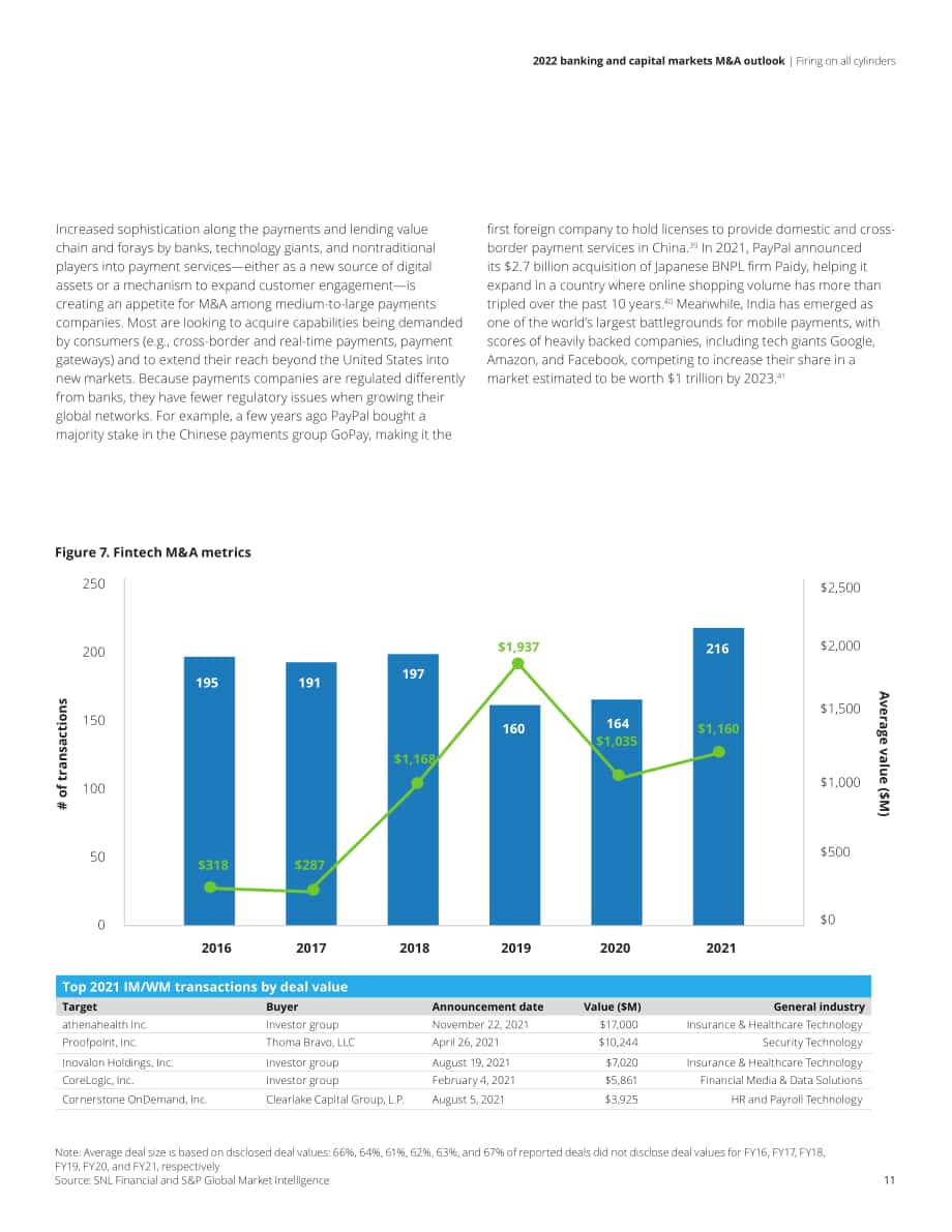 德勤（Deloitte）：2022年全球银行业及资本市场并购展望报告（英文版）（24页）.pdf_第11页