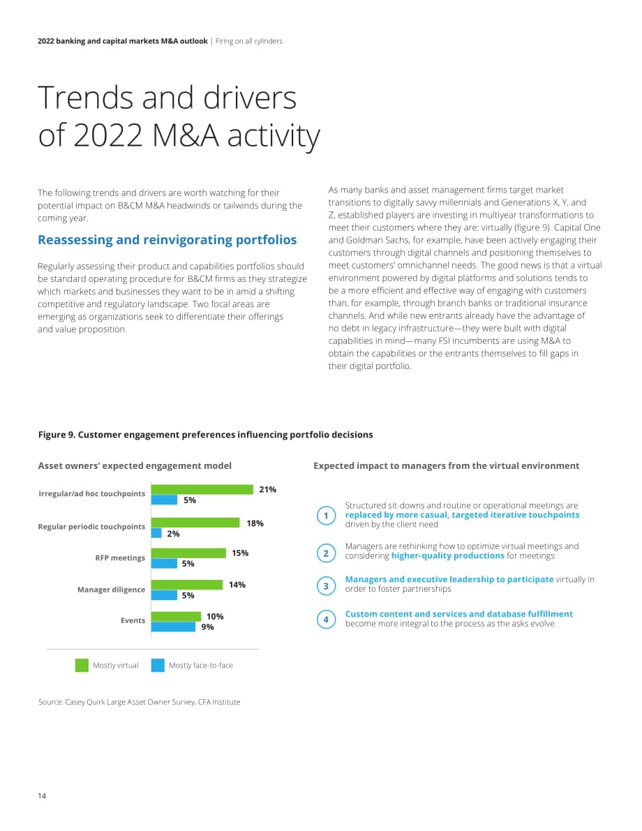 德勤（Deloitte）：2022年全球银行业及资本市场并购展望报告（英文版）（24页）.pdf_第14页