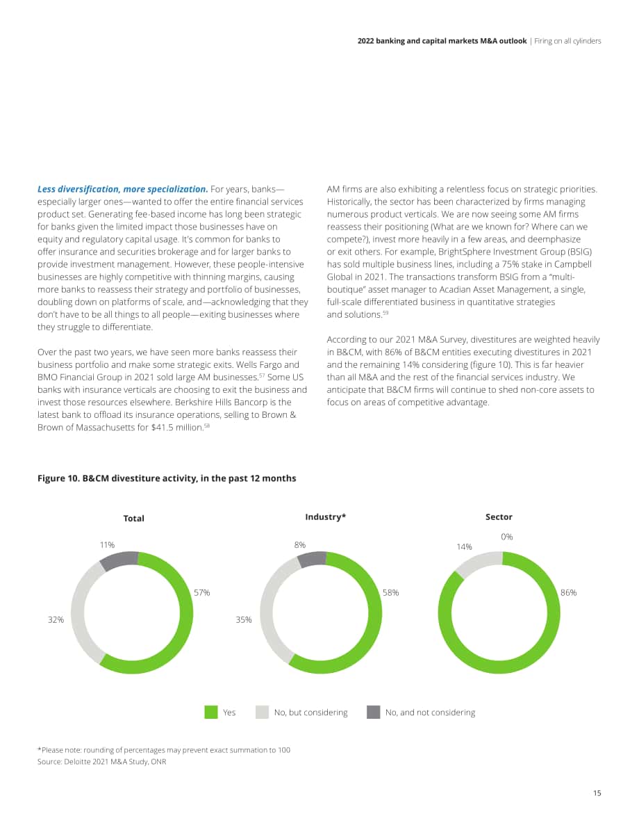 德勤（Deloitte）：2022年全球银行业及资本市场并购展望报告（英文版）（24页）.pdf_第15页