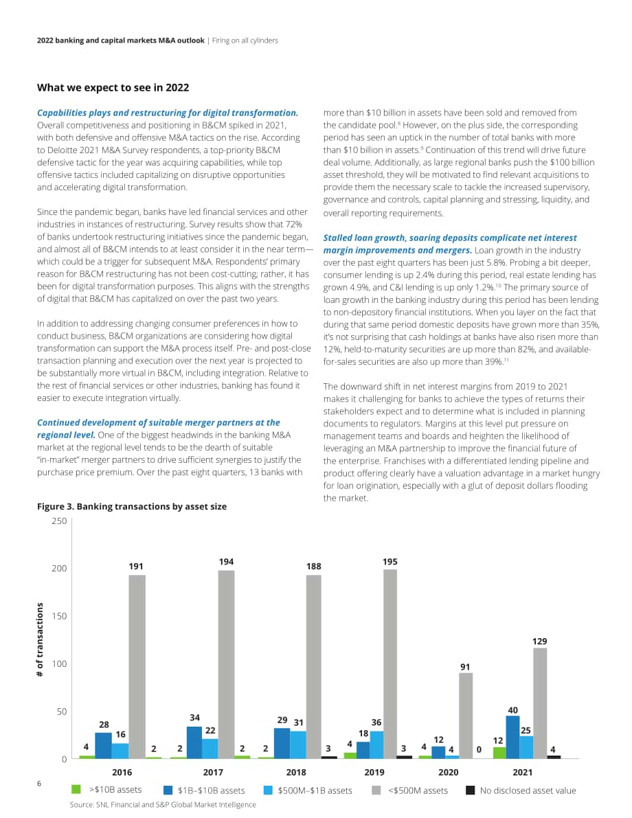 德勤（Deloitte）：2022年全球银行业及资本市场并购展望报告（英文版）（24页）.pdf_第6页