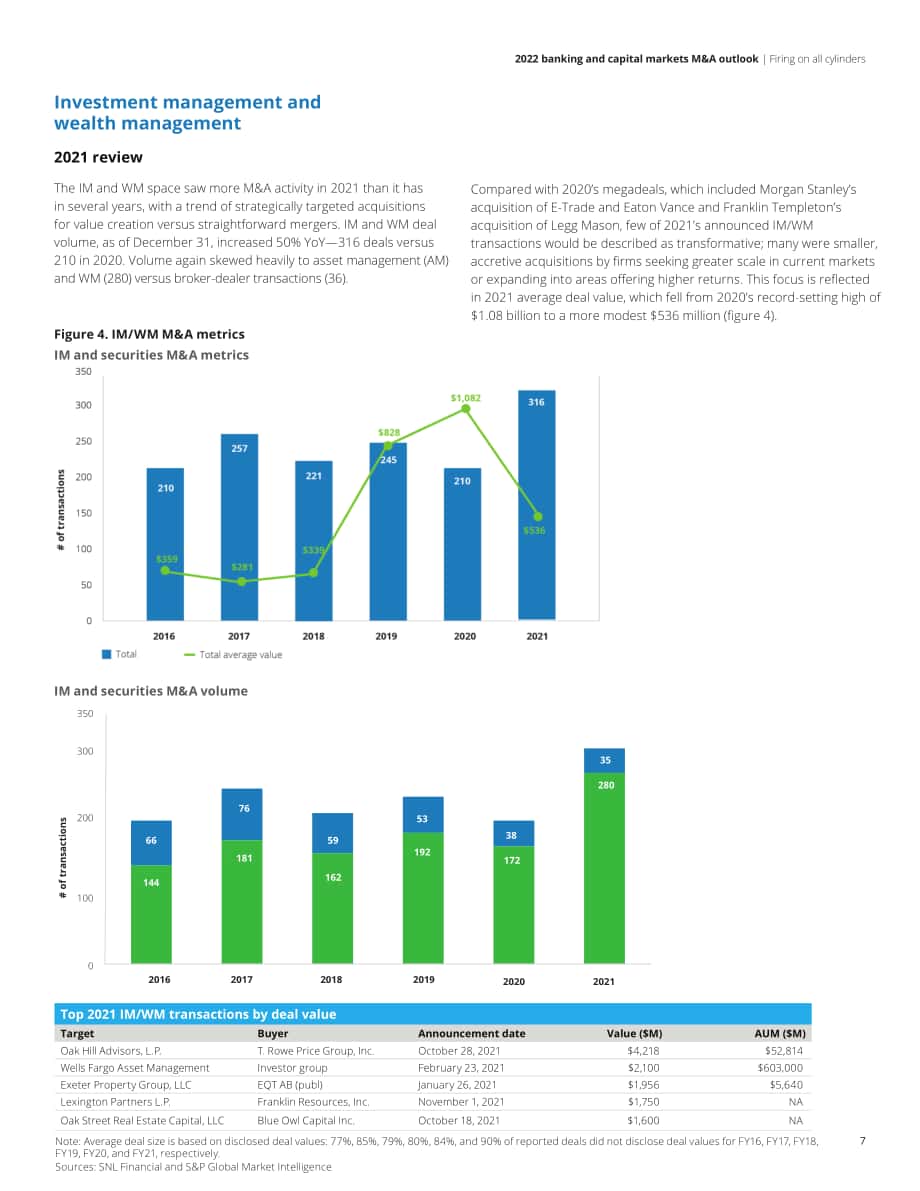 德勤（Deloitte）：2022年全球银行业及资本市场并购展望报告（英文版）（24页）.pdf_第7页