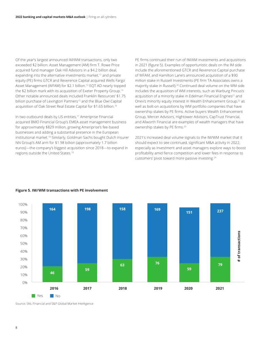 德勤（Deloitte）：2022年全球银行业及资本市场并购展望报告（英文版）（24页）.pdf_第8页