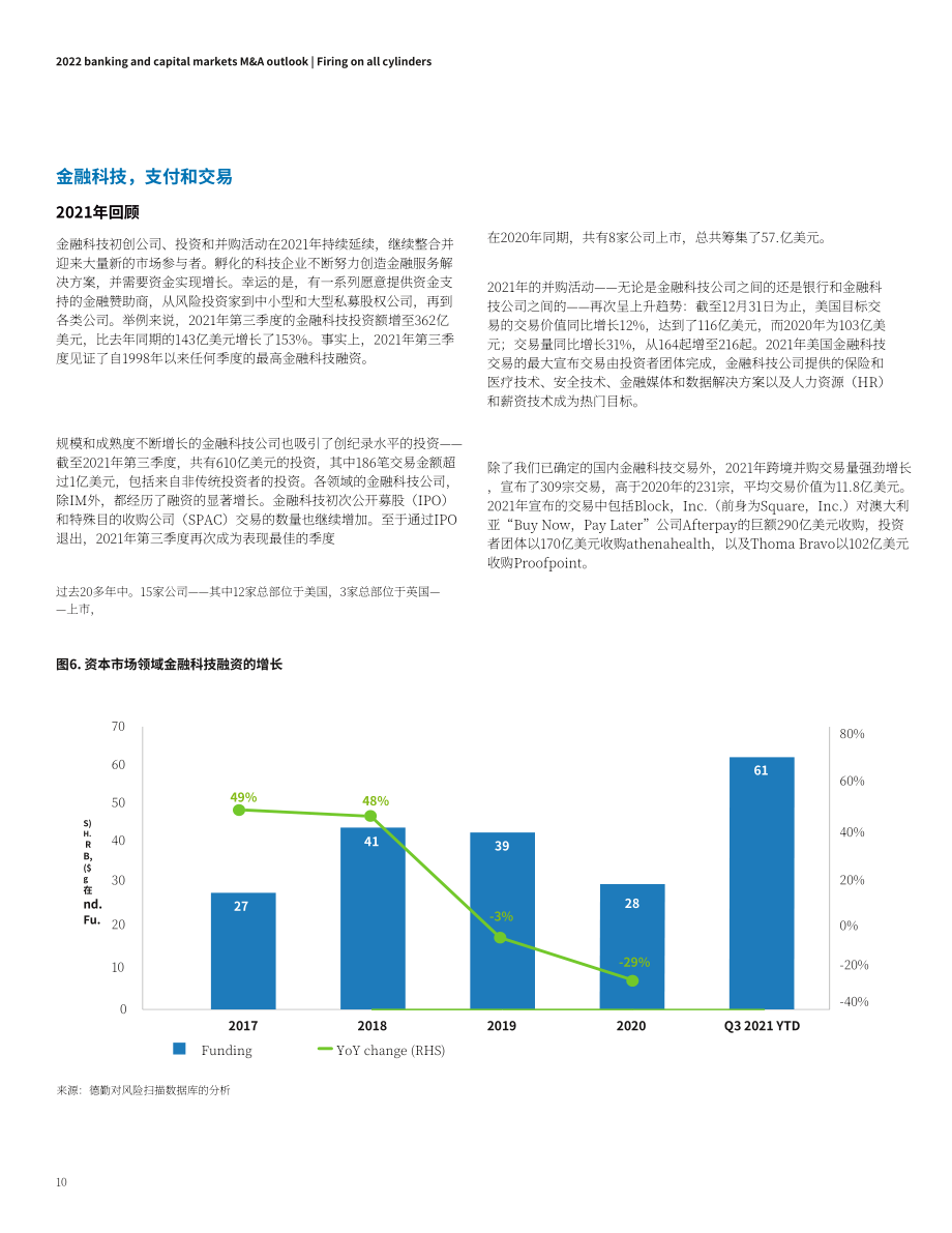 德勤（Deloitte）：2022年全球银行业及资本市场并购展望报告（英文版）（24页）.pdf_第10页