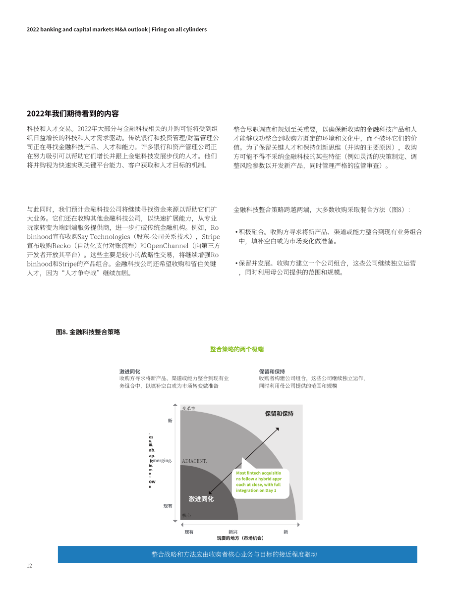 德勤（Deloitte）：2022年全球银行业及资本市场并购展望报告（英文版）（24页）.pdf_第12页