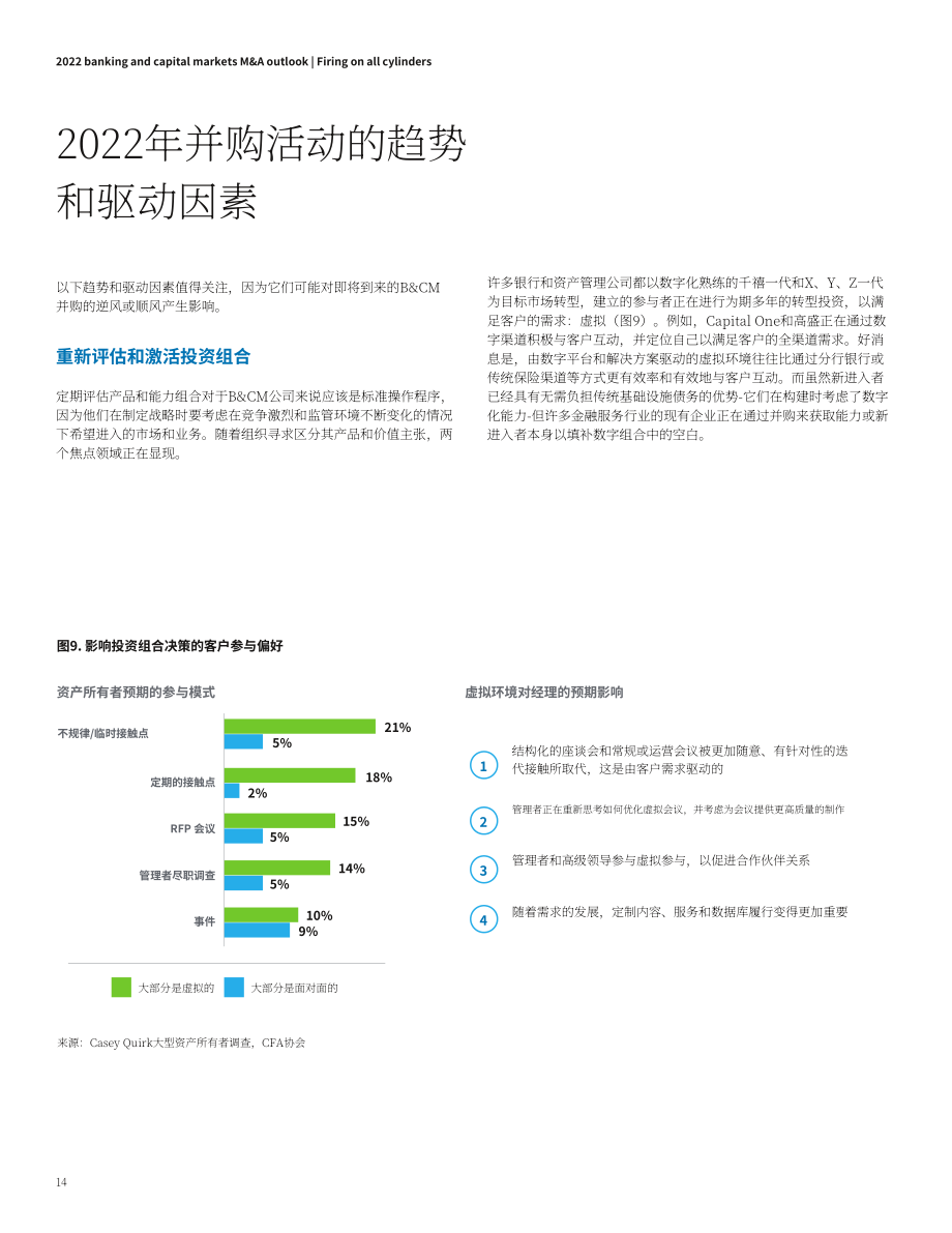 德勤（Deloitte）：2022年全球银行业及资本市场并购展望报告（英文版）（24页）.pdf_第14页
