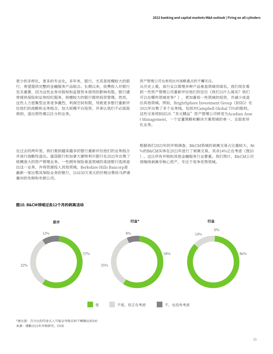 德勤（Deloitte）：2022年全球银行业及资本市场并购展望报告（英文版）（24页）.pdf_第15页