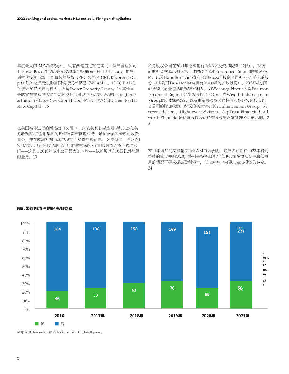 德勤（Deloitte）：2022年全球银行业及资本市场并购展望报告（英文版）（24页）.pdf_第8页