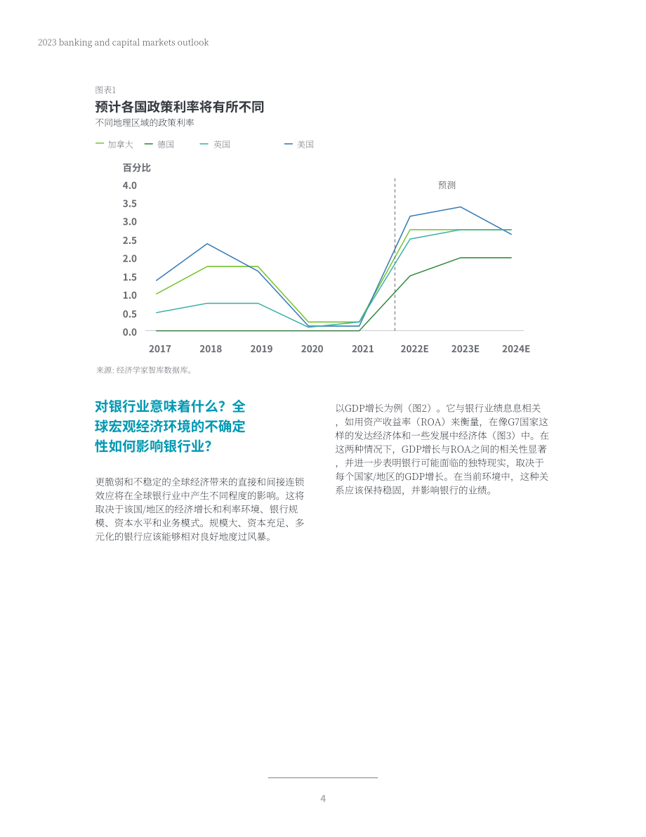 德勤（Deloitte）：2023年全球银行业及资本市场展望报告（英文版）（70页）.pdf_第6页