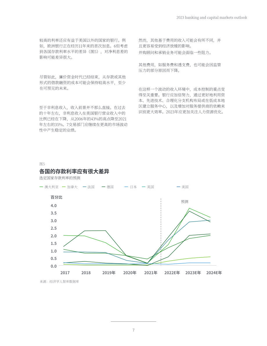 德勤（Deloitte）：2023年全球银行业及资本市场展望报告（英文版）（70页）.pdf_第9页