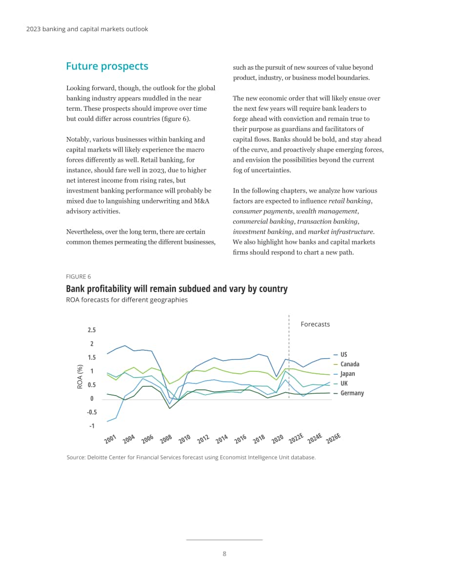 德勤（Deloitte）：2023年全球银行业及资本市场展望报告（英文版）（70页）.pdf_第10页