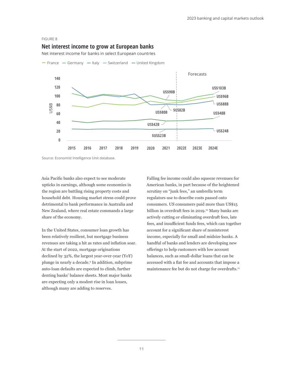 德勤（Deloitte）：2023年全球银行业及资本市场展望报告（英文版）（70页）.pdf_第13页
