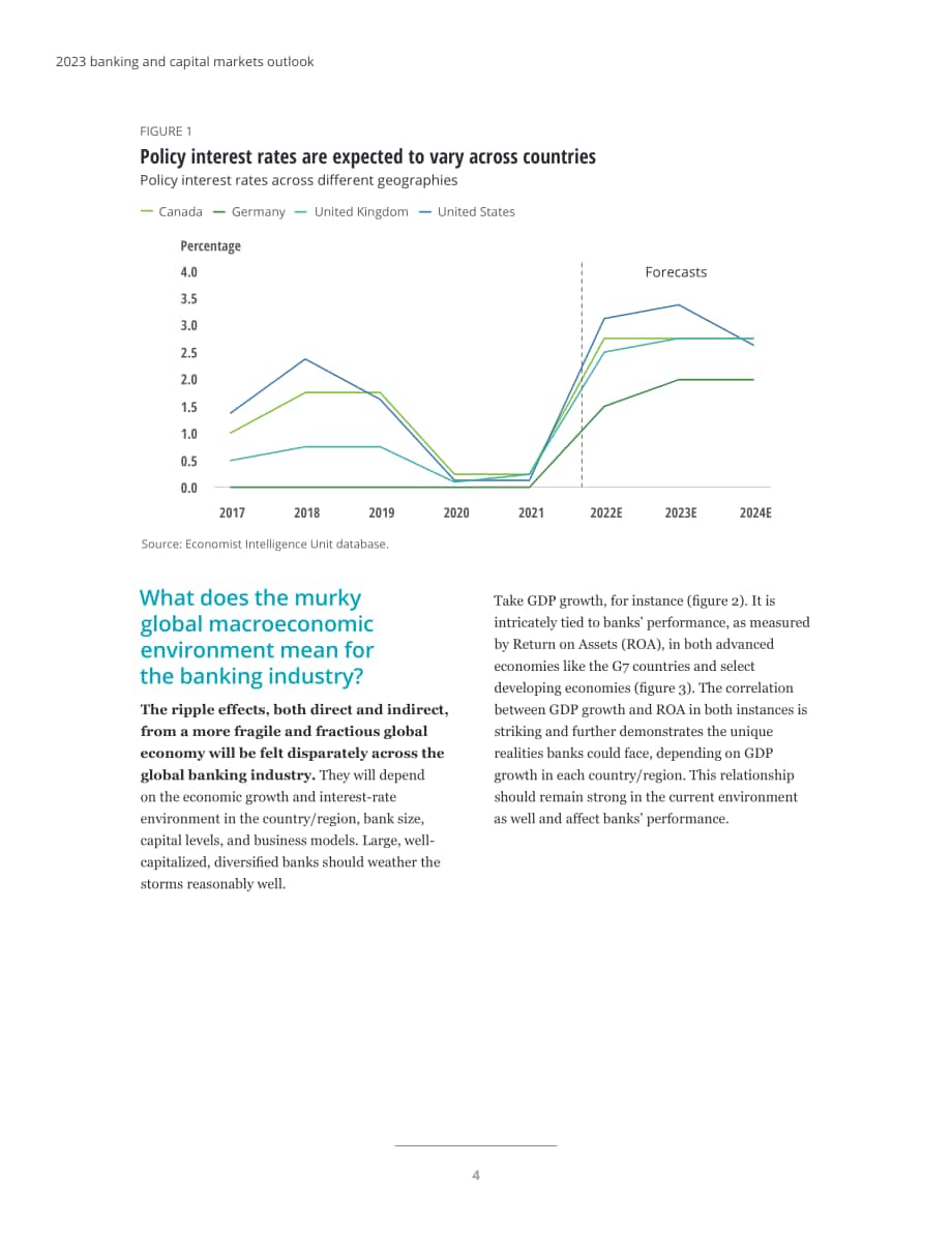 德勤（Deloitte）：2023年全球银行业及资本市场展望报告（英文版）（70页）.pdf_第6页
