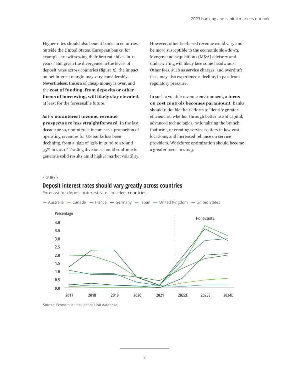 德勤（Deloitte）：2023年全球银行业及资本市场展望报告（英文版）（70页）.pdf_第9页