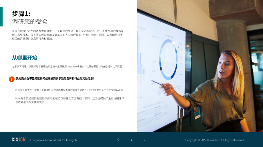 Cision：个性化公关生命周期的4个步骤（英文版）（20页）.pdf_第3页