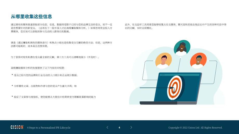 Cision：个性化公关生命周期的4个步骤（英文版）（20页）.pdf_第5页