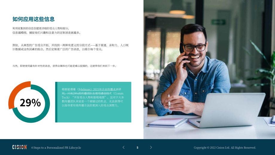 Cision：个性化公关生命周期的4个步骤（英文版）（20页）.pdf_第6页