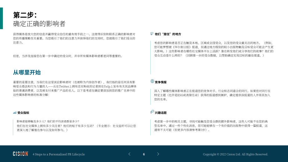 Cision：个性化公关生命周期的4个步骤（英文版）（20页）.pdf_第7页