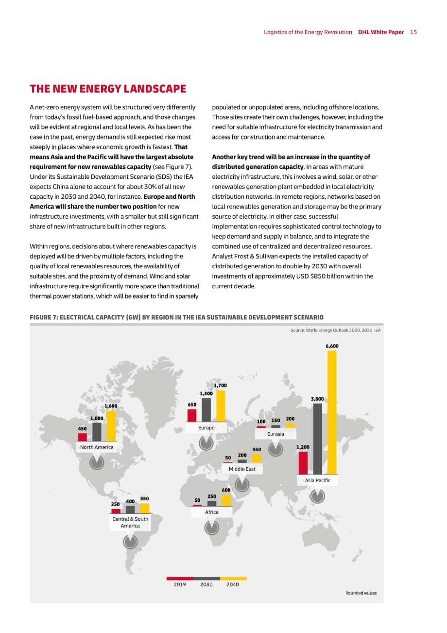 DHL & 凯捷（Capgemini）：能源物流变革白皮书-新能源物流的五大要项（英文版）（46页）.pdf_第15页