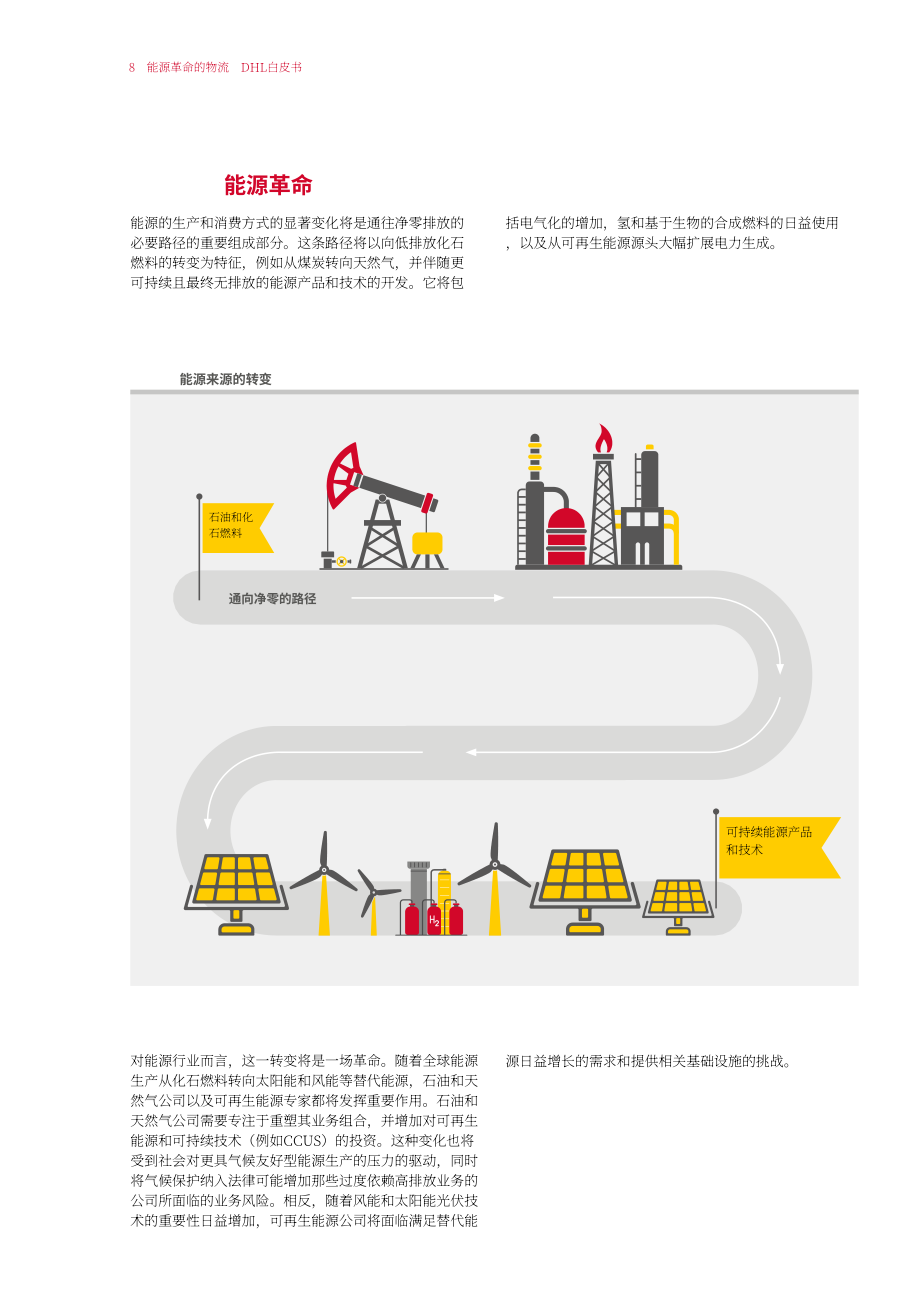 DHL & 凯捷（Capgemini）：能源物流变革白皮书-新能源物流的五大要项（英文版）（46页）.pdf_第8页