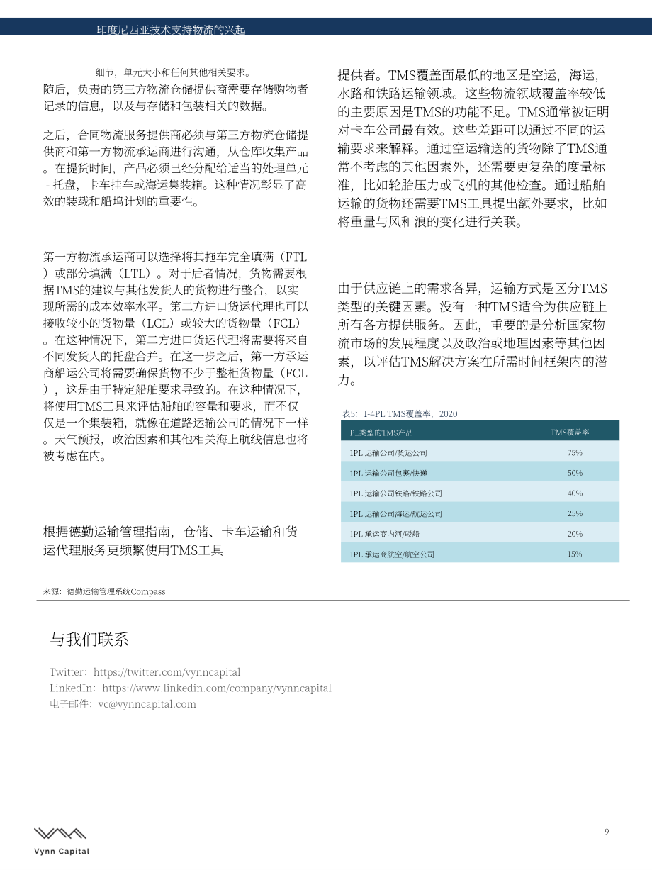 Vynn Capital：2021印度尼西亚物流市场报告（英文版）（9页）.pdf_第9页
