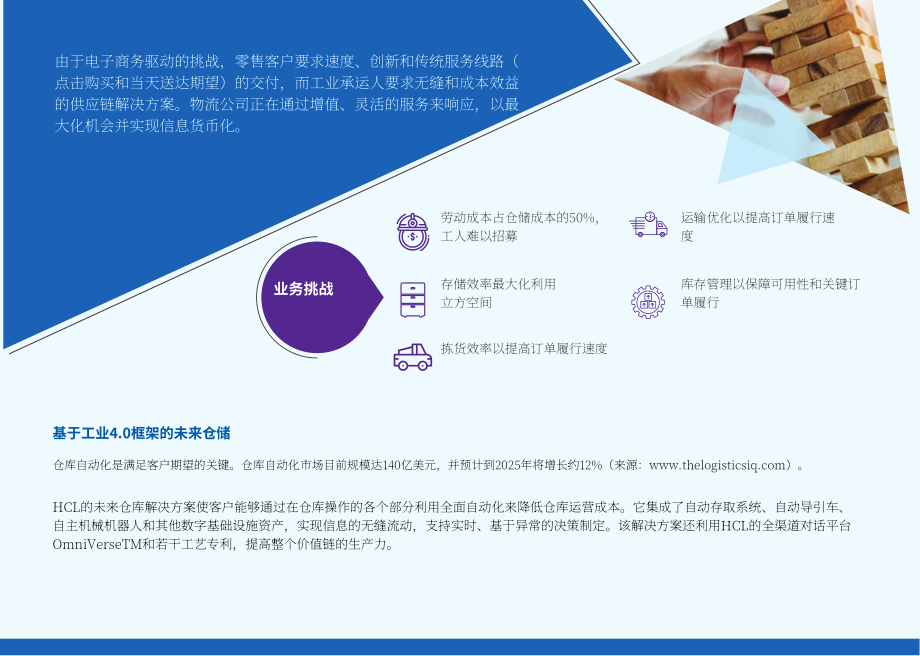 HCL：仓储的未来-构建数字劳动力将愿景变为现实（英文版）（4页）.pdf_第2页