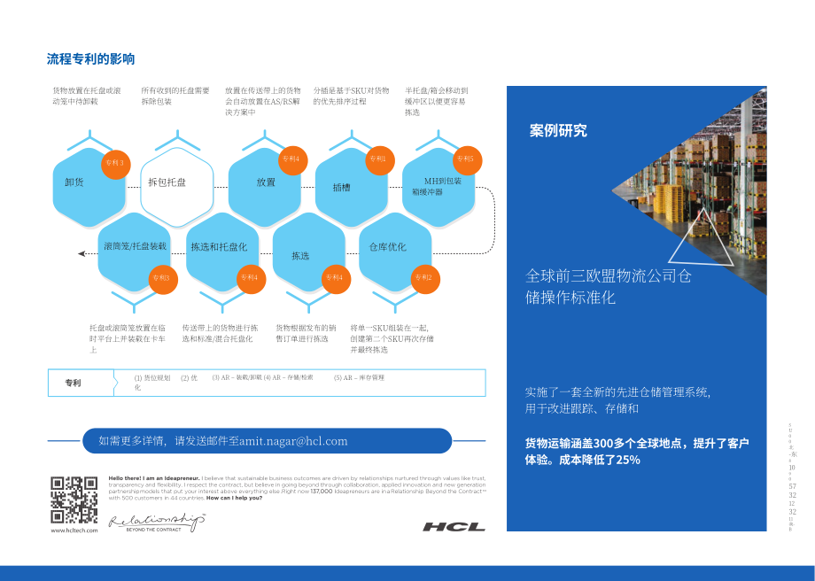 HCL：仓储的未来-构建数字劳动力将愿景变为现实（英文版）（4页）.pdf_第4页