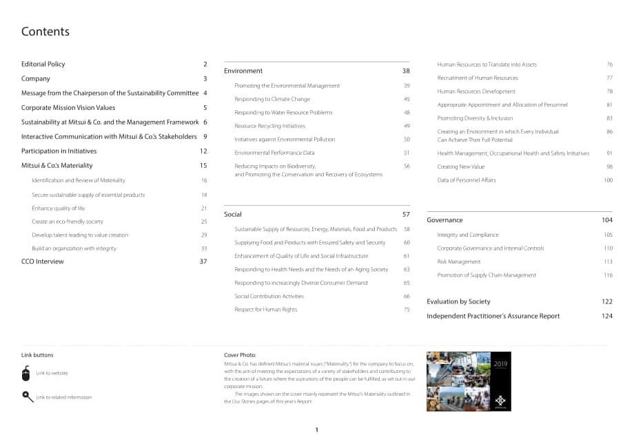 三井物产株式会社（MITSUI） 2019年可持续发展报告（英文版）（126页）.pdf_第2页