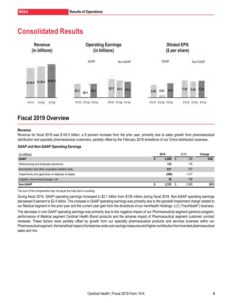 嘉德诺Cardinal Health（CAH）2019财年年度报告（英文版）（102页）.pdf_第13页