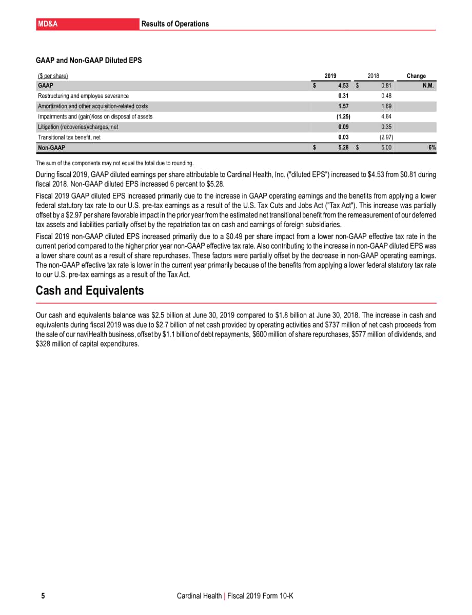 嘉德诺Cardinal Health（CAH）2019财年年度报告（英文版）（102页）.pdf_第14页