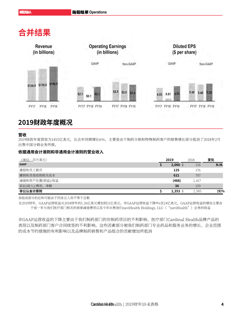 嘉德诺Cardinal Health（CAH）2019财年年度报告（英文版）（102页）.pdf_第13页
