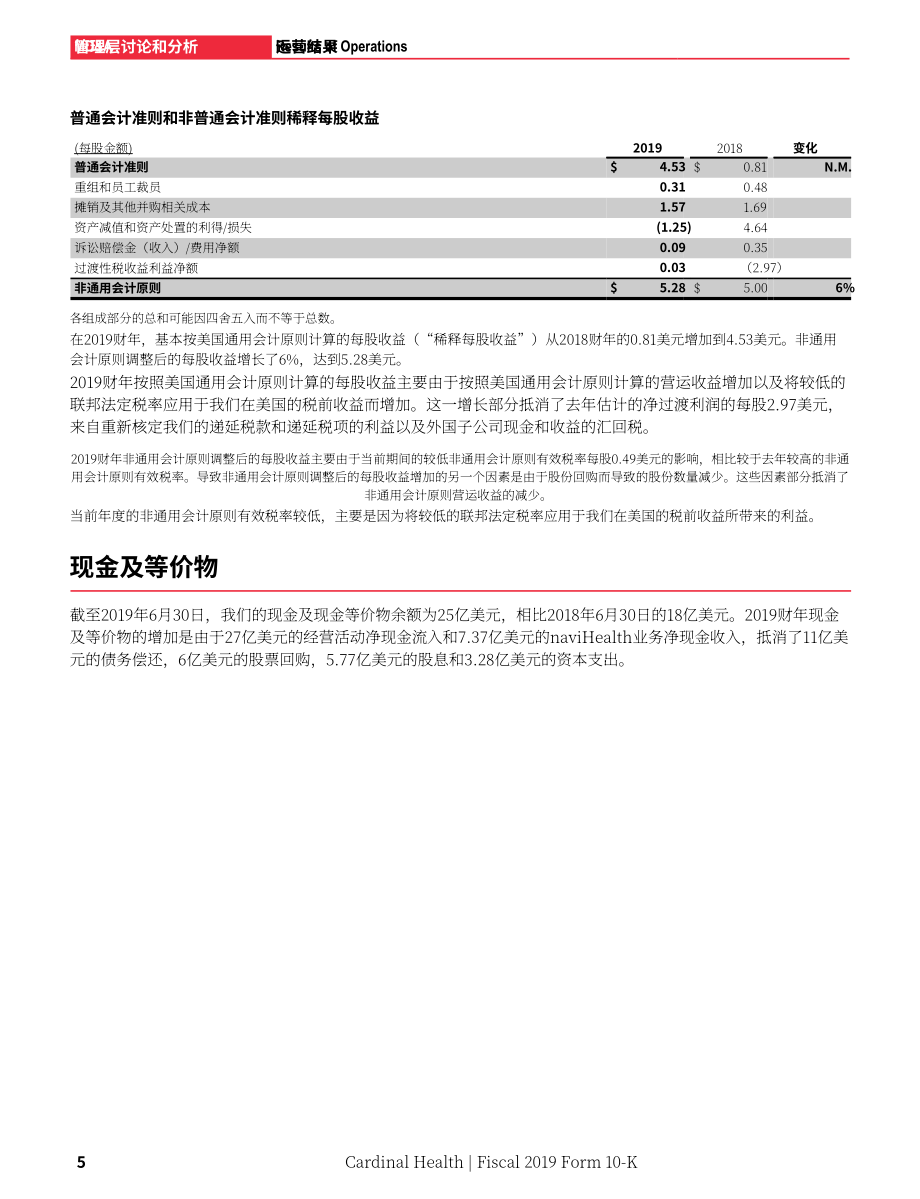 嘉德诺Cardinal Health（CAH）2019财年年度报告（英文版）（102页）.pdf_第14页