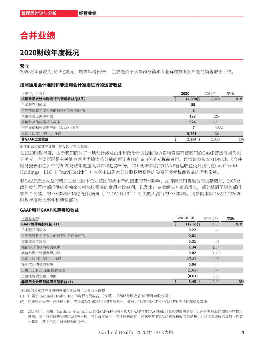 嘉德诺Cardinal Health（CAH）2020财年年度报告（英文版）（102页）.pdf_第13页